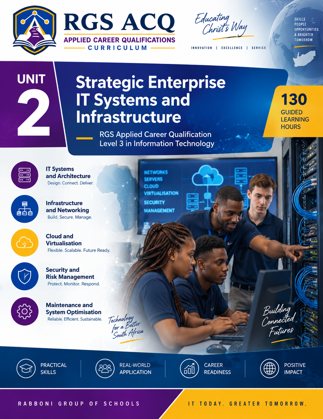ACQ Level 3 IT: Strategic Enterprise IT Systems and Infrastructure ACQ3-IT-U02