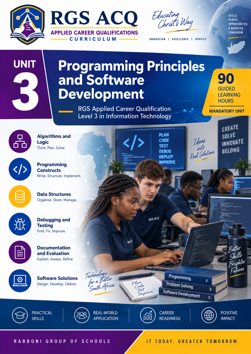 ACQ Level 3 IT: Programming Principles and Software Development  ACQ3-IT-U03