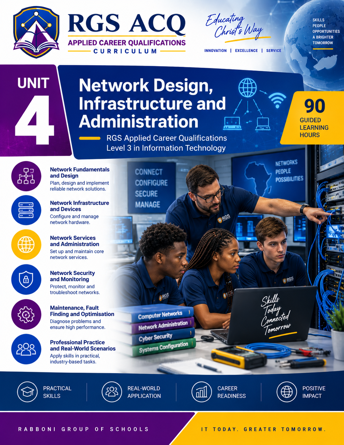 ACQ Level 3 IT: Network Design, Infrastructure and Administration ACQ3-IT-U04