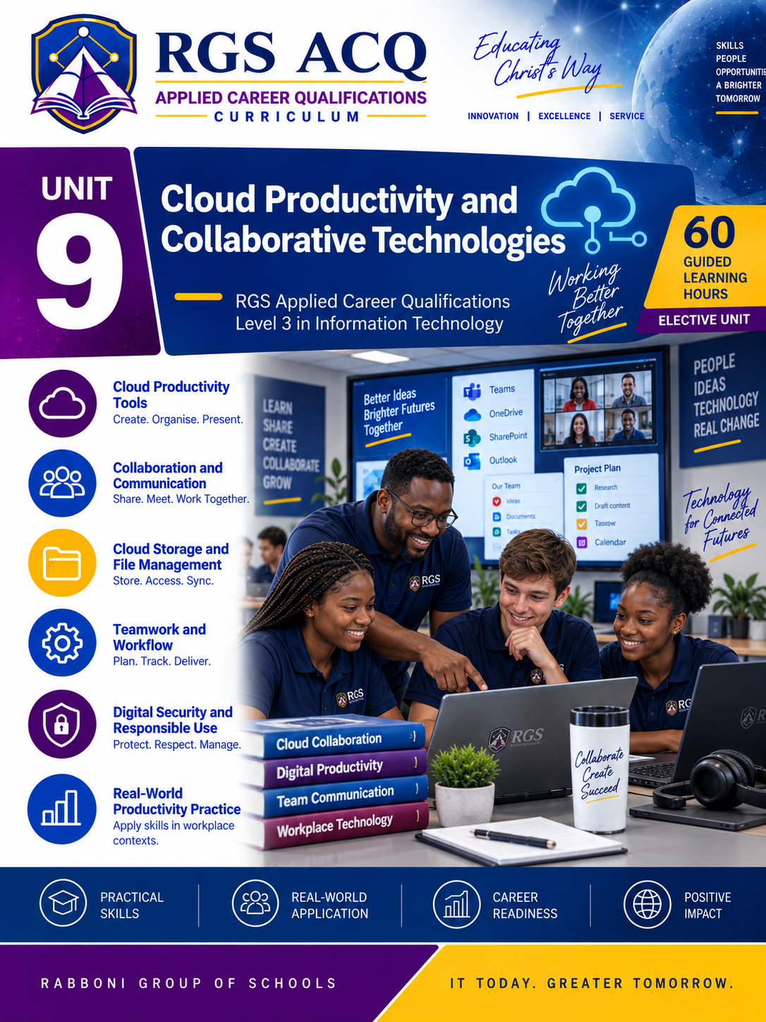 ACQ Level 3 IT: Cloud Productivity and Collaborative Technologies  ACQ3-IT-U09