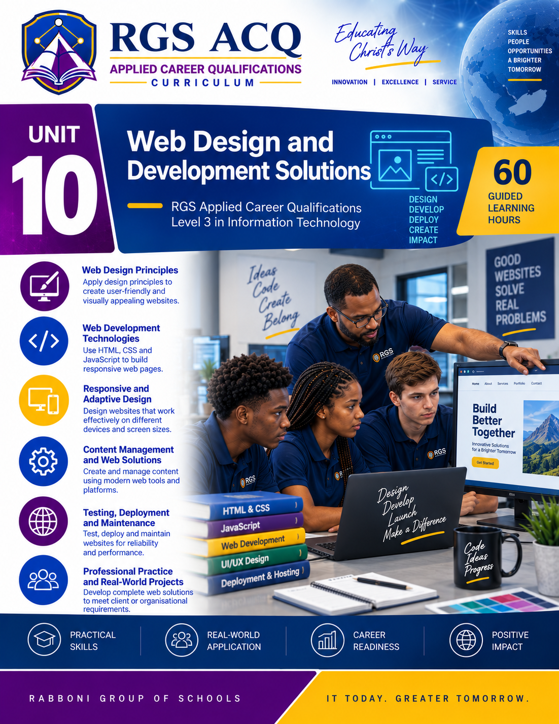 ACQ Level 3 IT: Web Design and Development Solutions  ACQ3-IT-U10