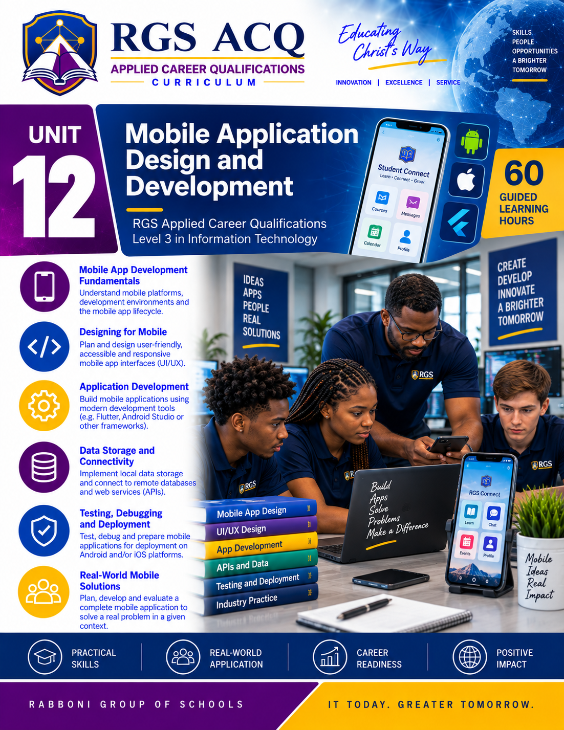 ACQ Level 3 IT: Mobile Application Design and Development  ACQ3-IT-U12