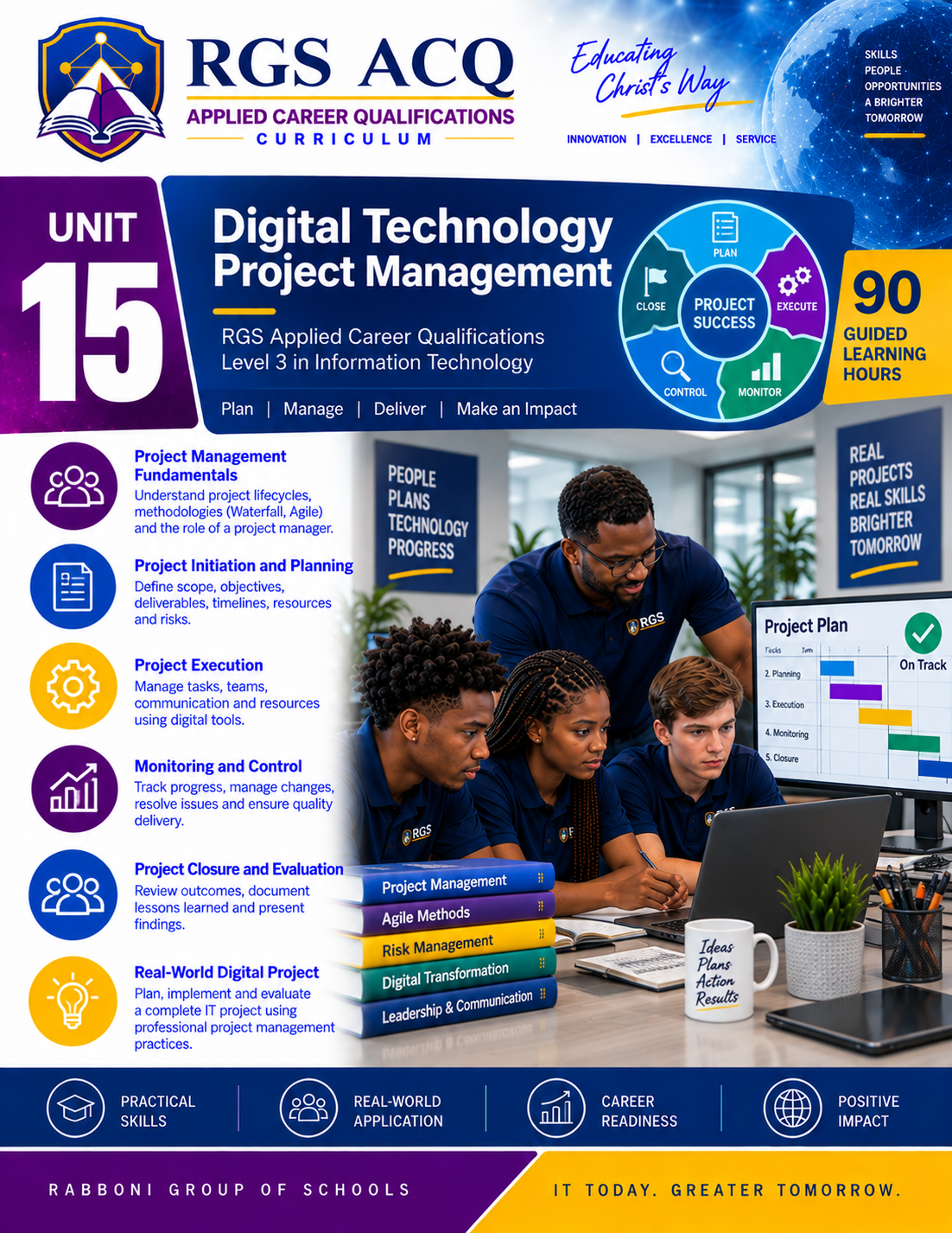 ACQ Level 3 IT: Digital Technology Project Management  ACQ3-IT-U15