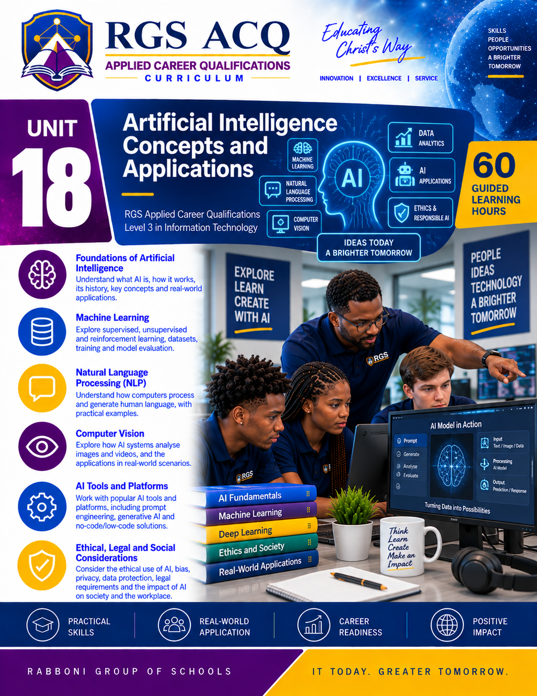 ACQ Level 3 IT: Artificial Intelligence Concepts and Applications ACQ3-IT-U18