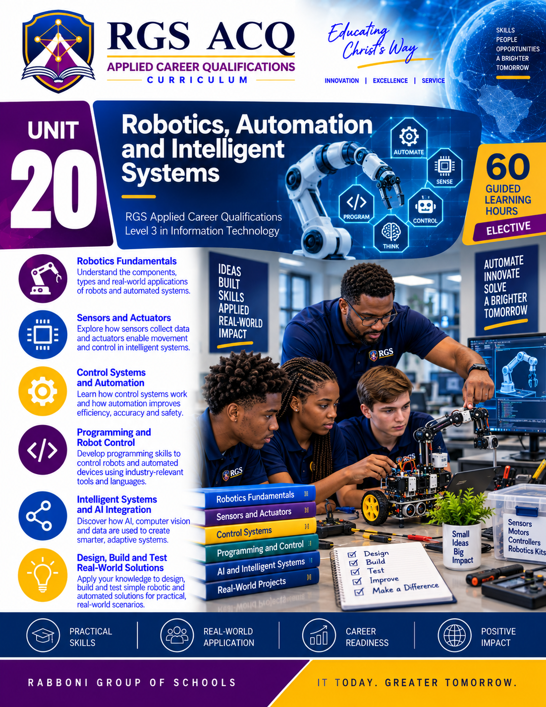 ACQ Level 3 IT: Robotics, Automation and Intelligent Systems  ACQ3-IT-U20