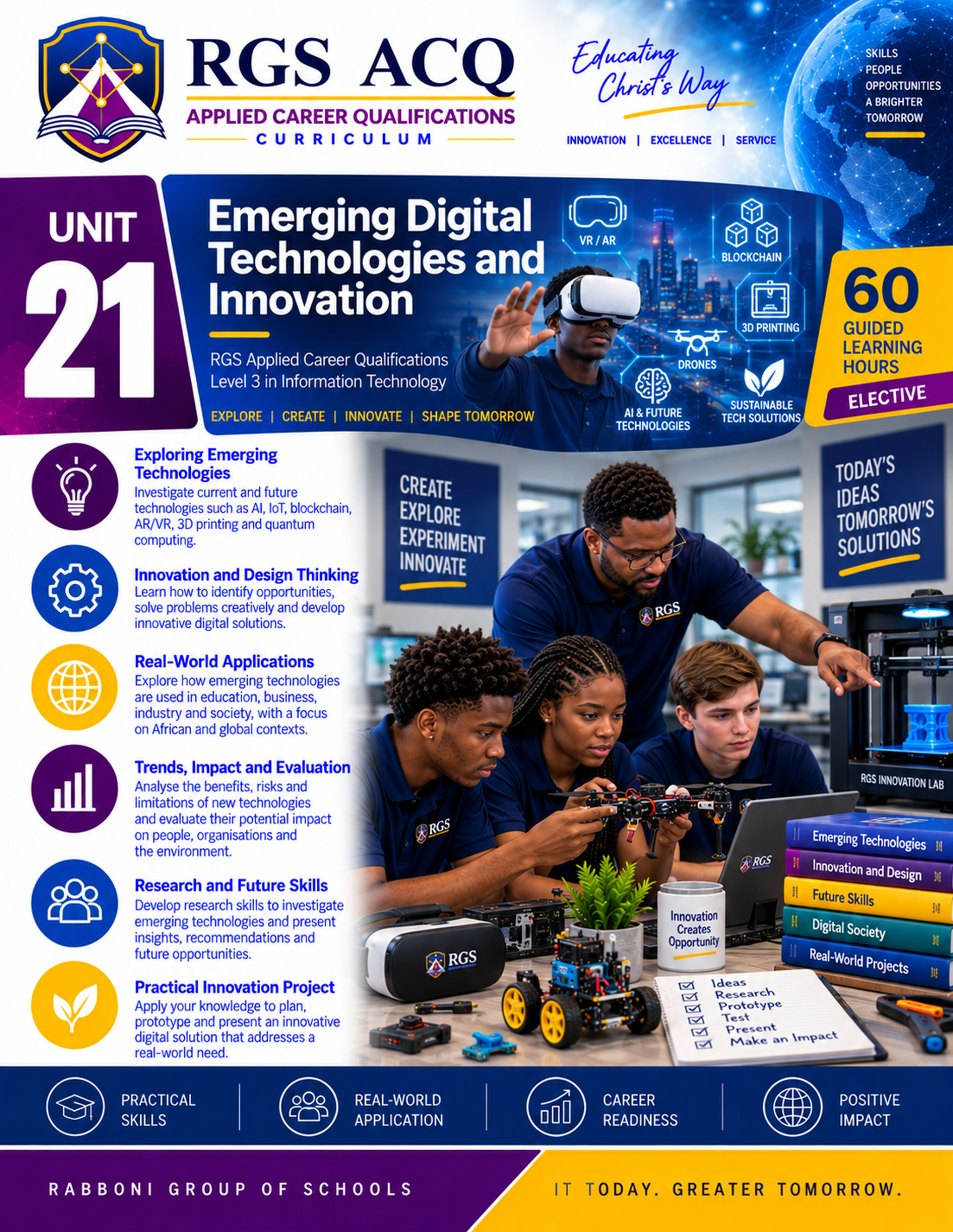 ACQ Level 3 IT: Emerging Digital Technologies and Innovation  ACQ3-IT-U21