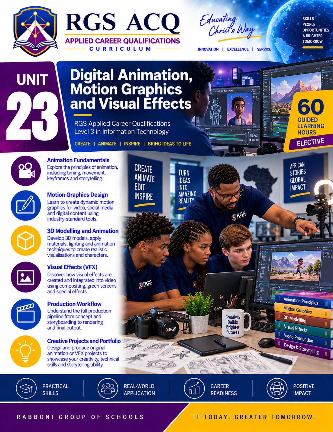 ACQ Level 3 IT: Digital Animation, Motion Graphics and Visual Effects ACQ3-IT-U23