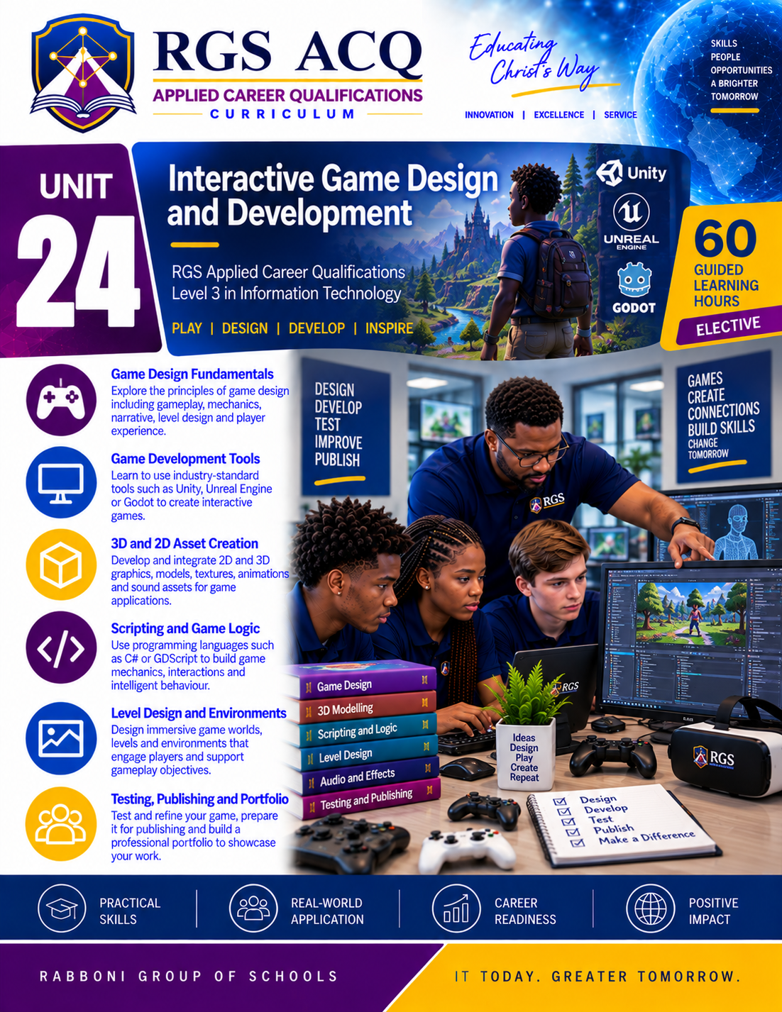 ACS Level 3 IT: Interactive Game Design and Development  ACQ3-IT-U24