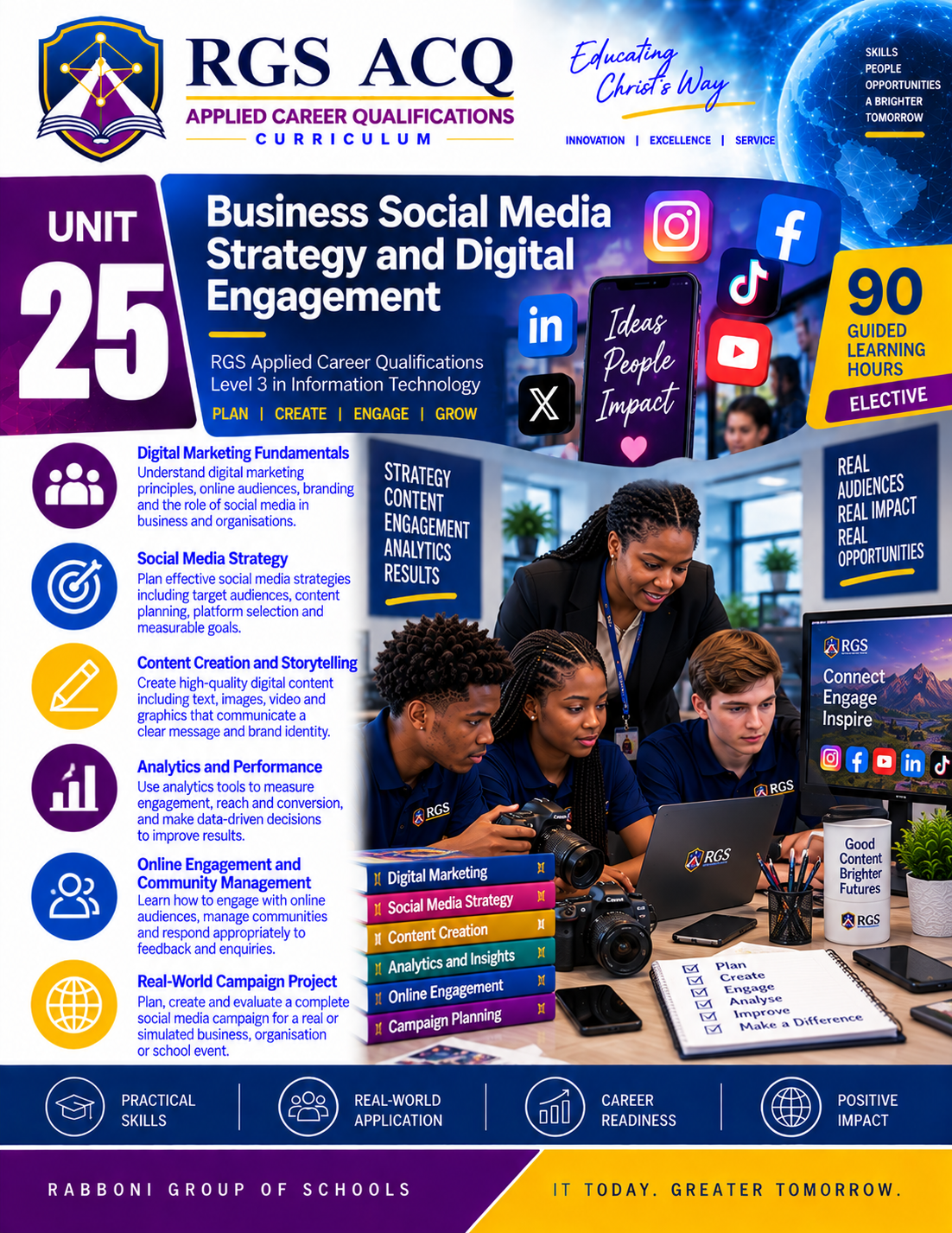 ACQ Level 3 IT: Business Social Media Strategy and Digital  Engagement ACQ3-IT-U25