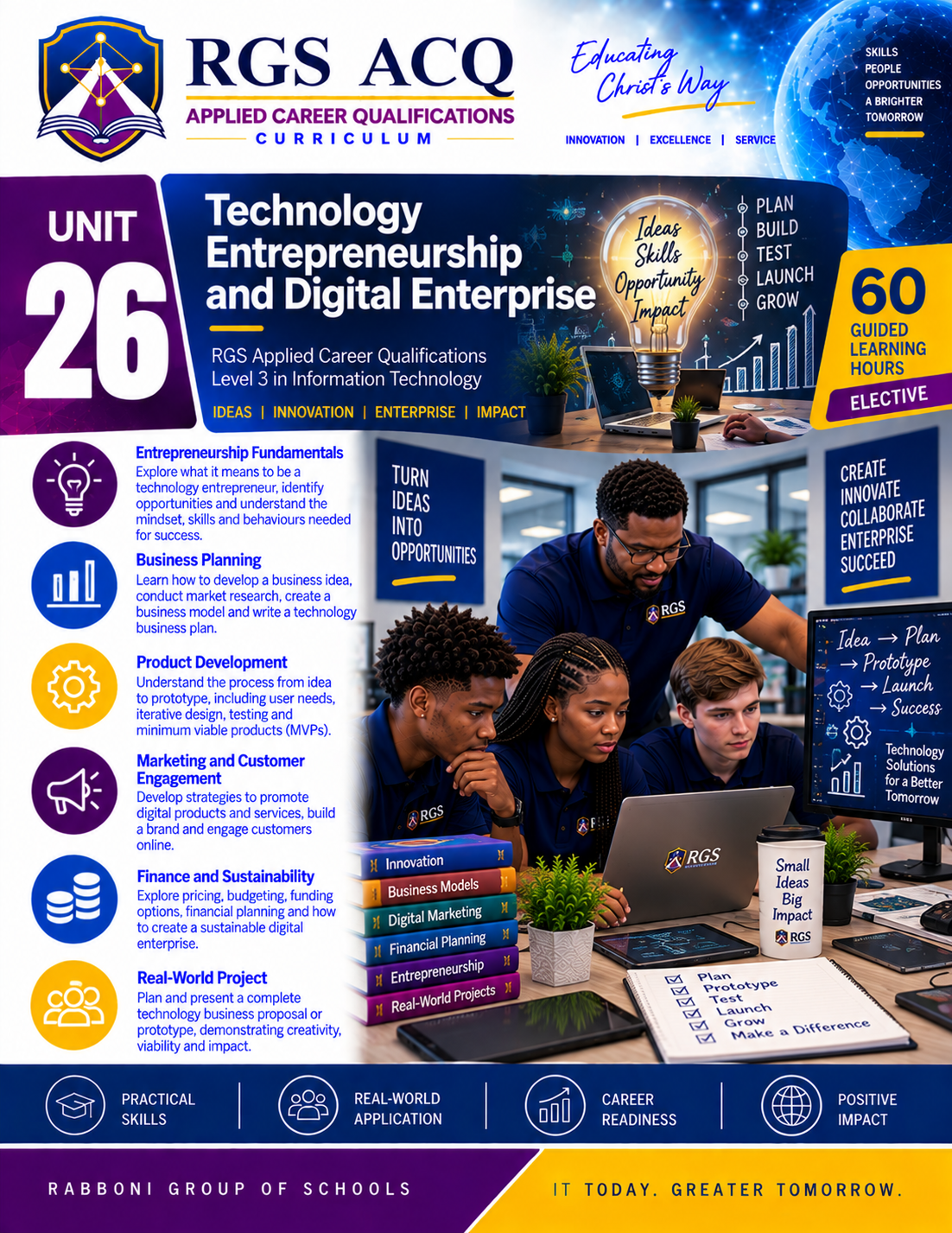 ACQ Level 3 IT: Technology Entrepreneurship and Digital Enterprise  ACQ3-IT-U26