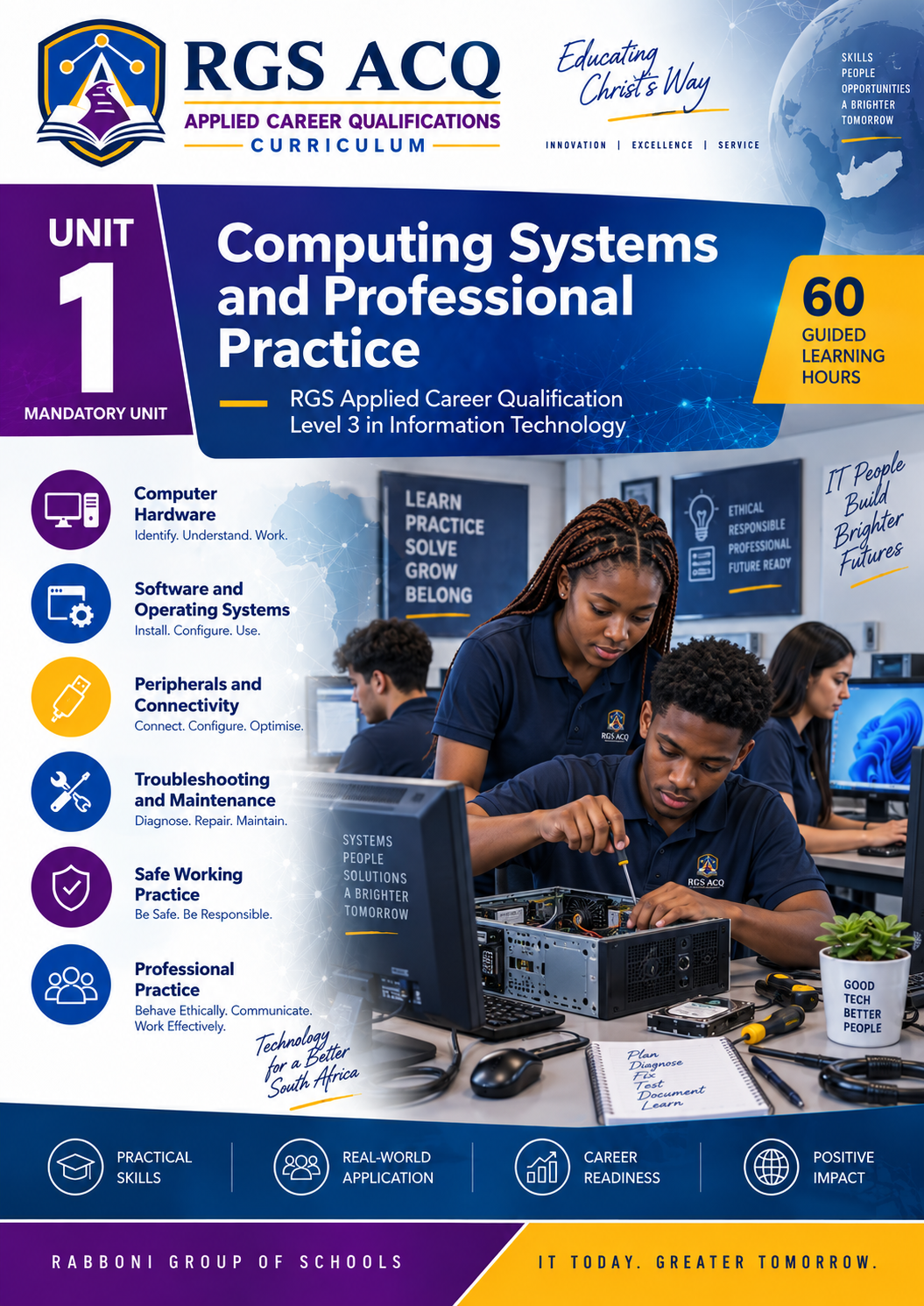 ACQ Level 3 IT: Computing Systems and Professional Practice ACQ3-IT-U01